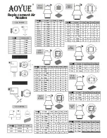 Preview for 31 page of aoyue INT 2703A+ Instruction Manual