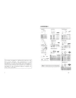 Предварительный просмотр 2 страницы aoyue INT 738 Instruction Manual