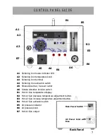 Preview for 7 page of aoyue Int968 Instruction Manual