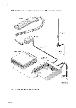 Предварительный просмотр 17 страницы AP radiotelefon ap4112 Service Manual