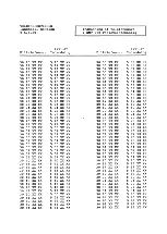 Предварительный просмотр 22 страницы AP radiotelefon ap4112 Service Manual