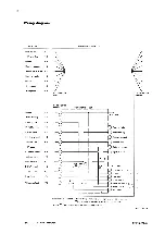 Предварительный просмотр 24 страницы AP radiotelefon ap4112 Service Manual