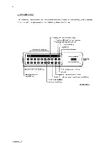 Preview for 29 page of AP radiotelefon ap4112 Service Manual