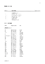 Preview for 92 page of AP radiotelefon ap4112 Service Manual