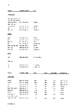 Preview for 93 page of AP radiotelefon ap4112 Service Manual