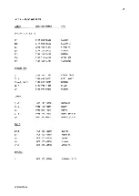 Предварительный просмотр 96 страницы AP radiotelefon ap4112 Service Manual