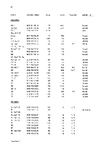 Предварительный просмотр 97 страницы AP radiotelefon ap4112 Service Manual