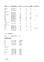 Предварительный просмотр 98 страницы AP radiotelefon ap4112 Service Manual