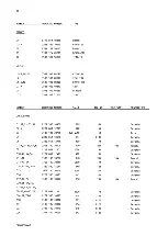 Предварительный просмотр 99 страницы AP radiotelefon ap4112 Service Manual