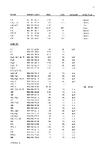 Предварительный просмотр 100 страницы AP radiotelefon ap4112 Service Manual