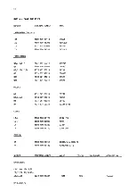 Предварительный просмотр 101 страницы AP radiotelefon ap4112 Service Manual