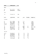 Предварительный просмотр 104 страницы AP radiotelefon ap4112 Service Manual