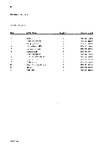 Preview for 135 page of AP radiotelefon ap4112 Service Manual