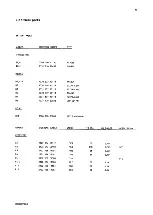 Preview for 139 page of AP radiotelefon ap4112 Service Manual