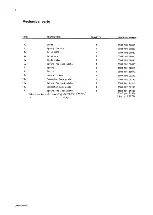 Preview for 146 page of AP radiotelefon ap4112 Service Manual