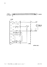 Preview for 158 page of AP radiotelefon ap4112 Service Manual