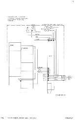 Preview for 159 page of AP radiotelefon ap4112 Service Manual