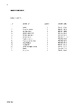 Preview for 162 page of AP radiotelefon ap4112 Service Manual