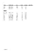 Preview for 185 page of AP radiotelefon ap4112 Service Manual