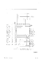 Preview for 193 page of AP radiotelefon ap4112 Service Manual