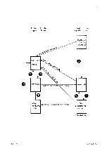 Preview for 197 page of AP radiotelefon ap4112 Service Manual