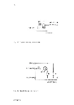 Preview for 204 page of AP radiotelefon ap4112 Service Manual