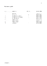 Preview for 205 page of AP radiotelefon ap4112 Service Manual