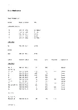 Preview for 206 page of AP radiotelefon ap4112 Service Manual