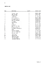 Preview for 224 page of AP radiotelefon ap4112 Service Manual