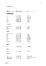 Preview for 226 page of AP radiotelefon ap4112 Service Manual