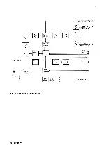 Preview for 245 page of AP radiotelefon ap4112 Service Manual