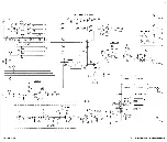 Preview for 247 page of AP radiotelefon ap4112 Service Manual