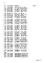 Предварительный просмотр 272 страницы AP radiotelefon ap4112 Service Manual