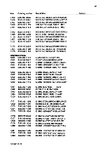 Предварительный просмотр 273 страницы AP radiotelefon ap4112 Service Manual