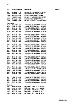 Предварительный просмотр 274 страницы AP radiotelefon ap4112 Service Manual