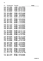 Предварительный просмотр 276 страницы AP radiotelefon ap4112 Service Manual