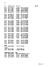 Предварительный просмотр 278 страницы AP radiotelefon ap4112 Service Manual