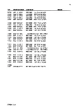 Preview for 283 page of AP radiotelefon ap4112 Service Manual