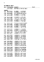 Preview for 284 page of AP radiotelefon ap4112 Service Manual