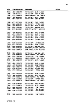 Preview for 285 page of AP radiotelefon ap4112 Service Manual