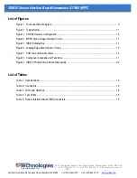 Preview for 6 page of AP Technologies SIB416 User Manual