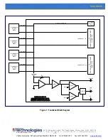 Preview for 9 page of AP Technologies SIB416 User Manual