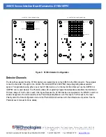 Preview for 12 page of AP Technologies SIB416 User Manual