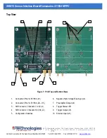 Preview for 16 page of AP Technologies SIB416 User Manual