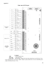 Предварительный просмотр 32 страницы AP ARTON-08F Operational Manual