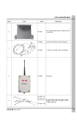 Preview for 11 page of AP Cumberland Feed-Link 2 Installation And Operation Manual