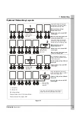 Preview for 25 page of AP Cumberland Feed-Link 2 Installation And Operation Manual