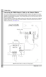 Preview for 28 page of AP Cumberland Feed-Link 2 Installation And Operation Manual