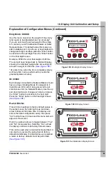 Preview for 39 page of AP Cumberland Feed-Link 2 Installation And Operation Manual