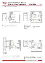 Preview for 12 page of AP ENH3 Manual